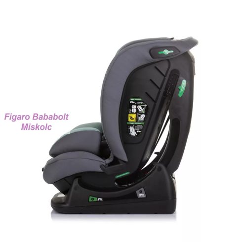 Chipolino Aviato i-Size 40-150 cm "pastel green"