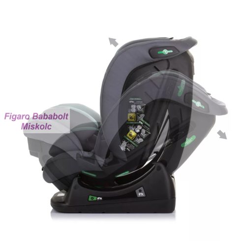 Chipolino Aviato i-Size 40-150 cm "pastel green"