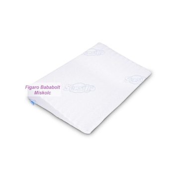 Sensillo reflux elleni ékpárna