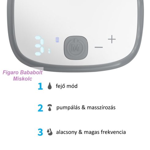 BabyOno mellszívó Shelly elektromos, viselhető