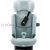 BRITAX RöMER Advansafix Pro Style gyerekülés 76-150cm Harbor Blue