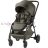   BrITAX RöMER Rio LUX 2in1 Essential babakocsi bundle szett (Rio babakocsi + mózeskosár) ajándék Baby-Safe Core hordozó + bázis Urban Olive