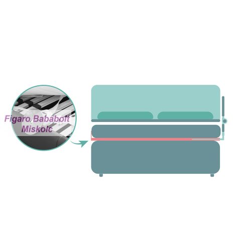Fillikid leesésgátló boxspring ágyra is - Lara 150x60 cm 289-60-07 szürke